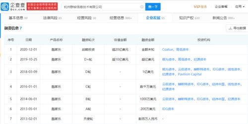 酷家乐母公司群核科技赴美IPO 互联网数据服务新势力崛起