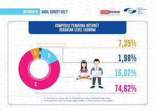 199it 互联网数据资讯的领航者与数据服务生态构建者