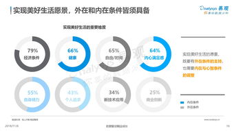探索数据之海 199it互联网数据资讯中心的价值与服务