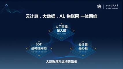 黄海清 从IT到DT，大数据应用引领“互联网+”时代
